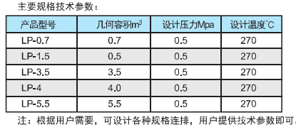 连排疏水扩容器参数.