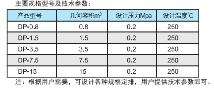 定排排疏水扩容器参数.