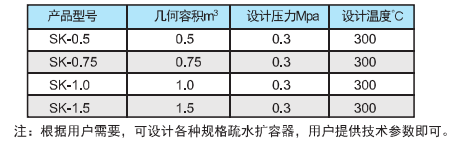 疏水扩容器型号.