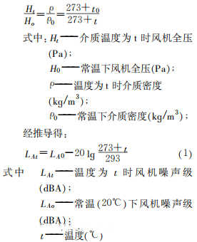 风机消声器计算值2